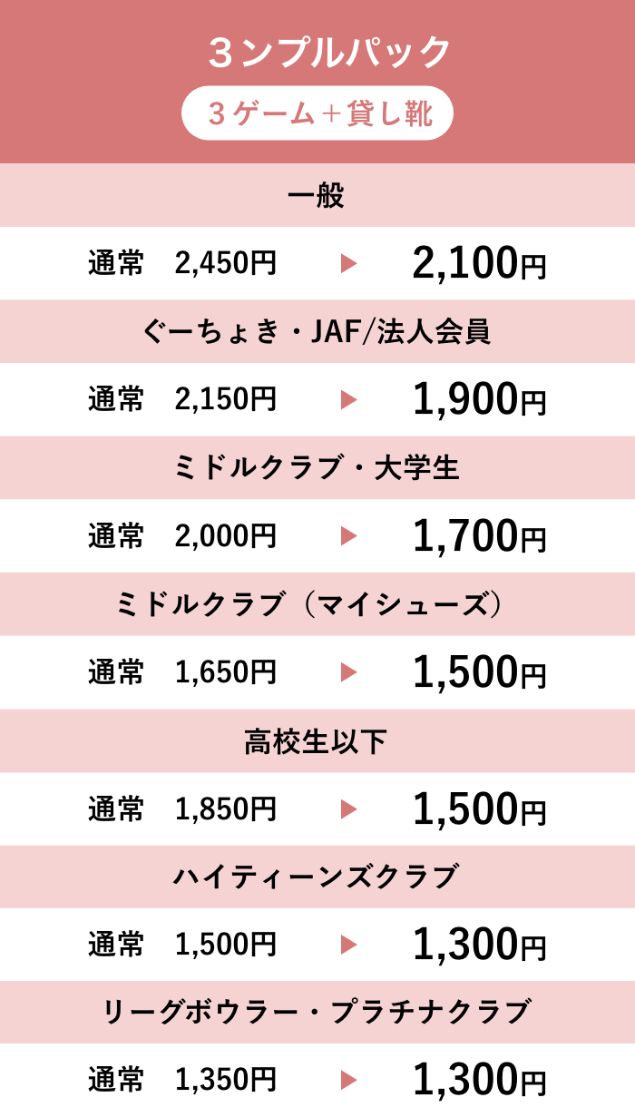 3ンプルパック3ゲーム+貸し靴 一般 通常2,450円が2,100円 ぐーちょき・JAF/法人会員 通常 2,150円が1,900円 ミドルクラブ・大学生 通常 2,000円が1,700円 ミドルクラブ(マイシューズ) 通常1,650円が1,500円 高校生以下通常 1,850円が1,500円 ハイティーンズクラブ通常 1,500円が1,300円 リーグボウラー・プラチナクラブ通常1,350円が1,300円